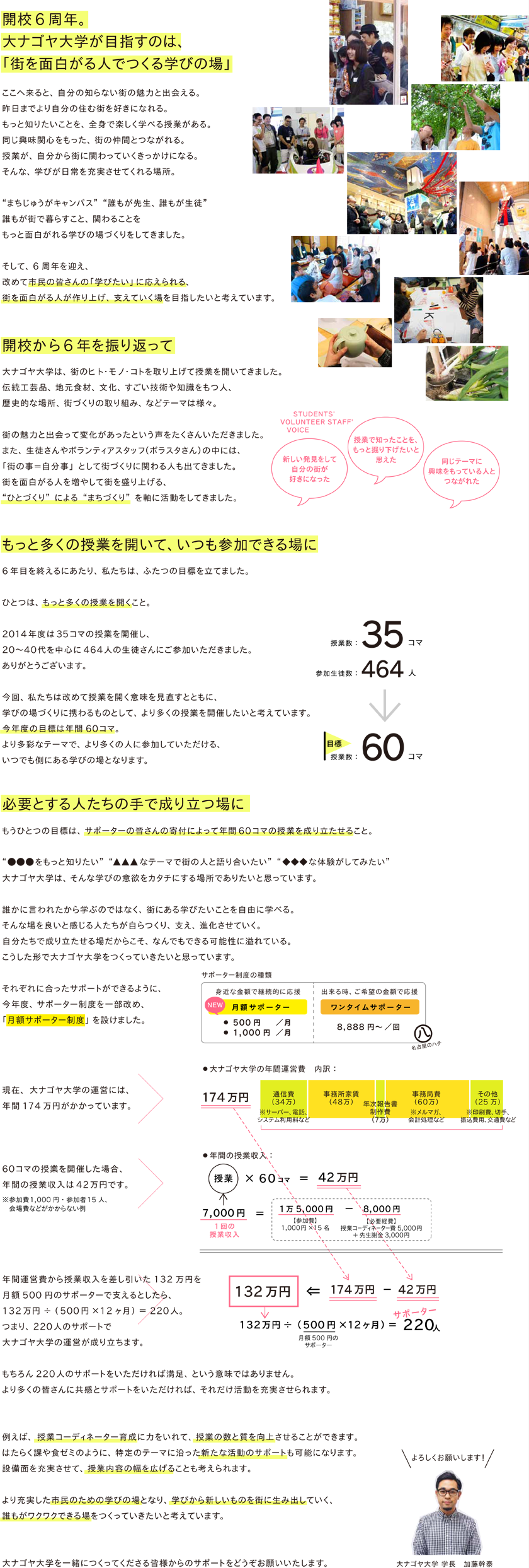 �T�|�[�^�[����